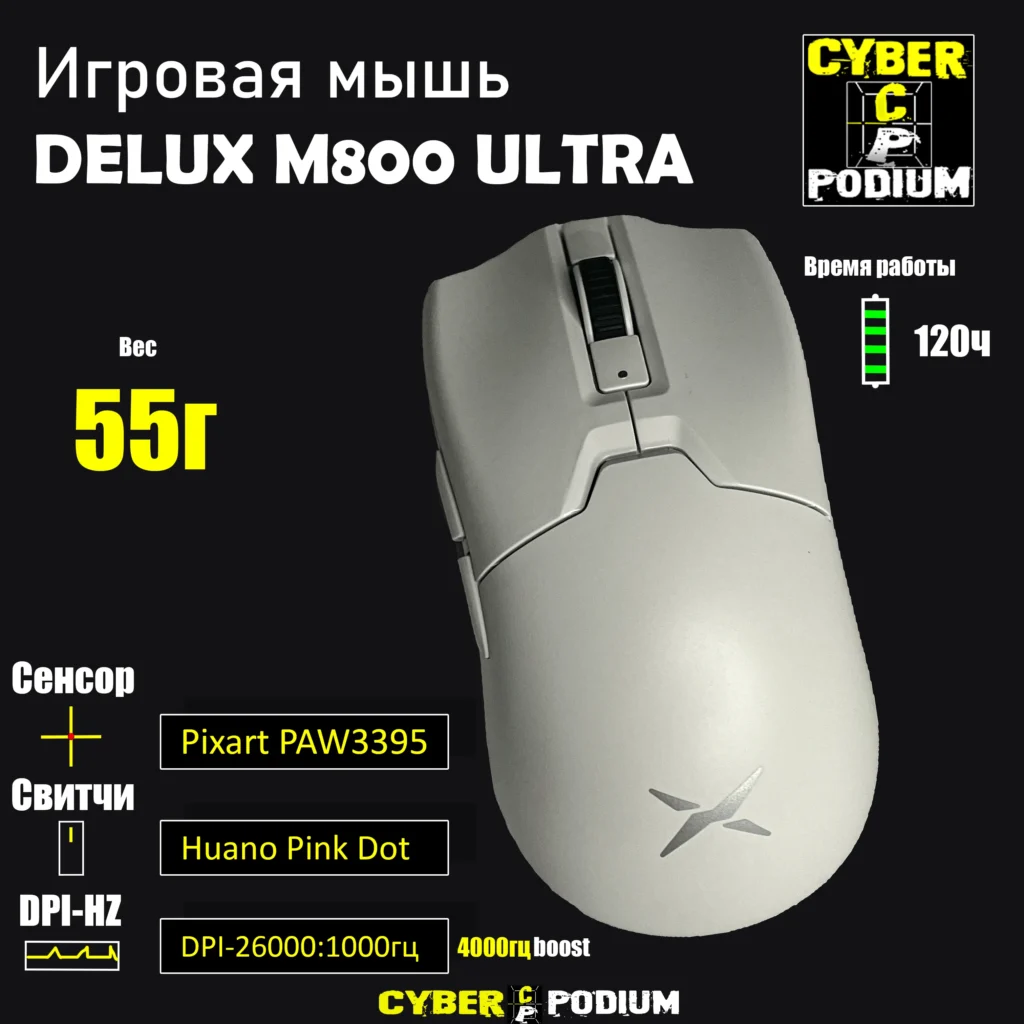 Беспроводная игровая мышь Delux m800 Ultra 4k