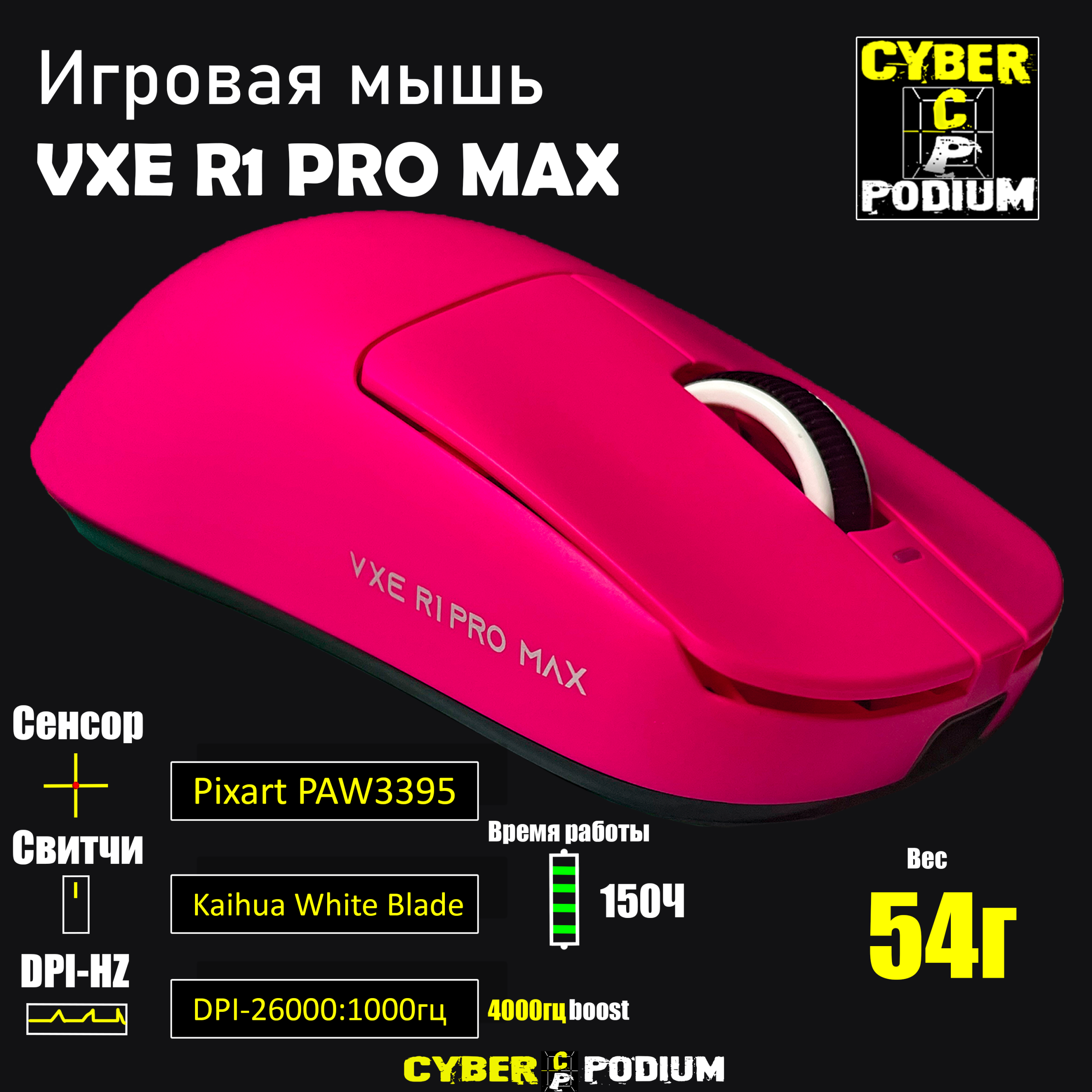Игровая мышь беспроводная VXE Dragonfly R1 PRO MAX - изображение 28